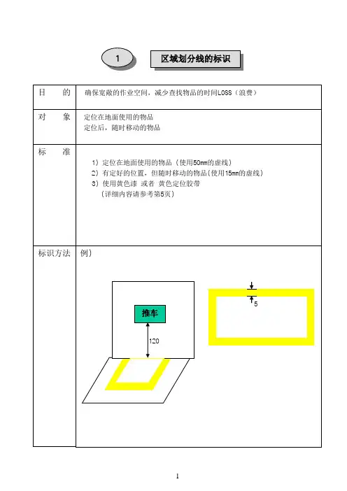 2019年现场管理5S目视化标识标准化管理文件