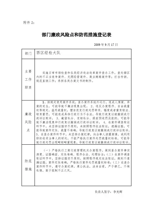 部门廉政风险点和防范措施登记表