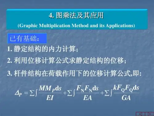 结构力学位移法