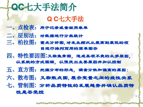 常用数据分析方法及QC七大手法