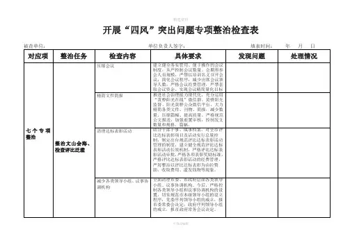 “四风”专项整治表格