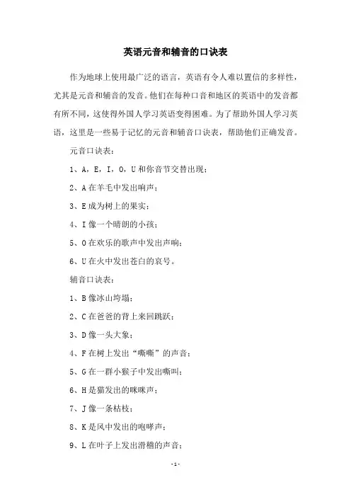英语元音和辅音的口诀表