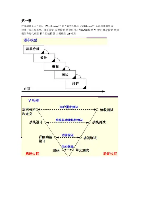 《软件测试方法和技术》复习重点整合
