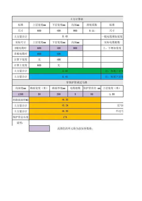 电缆沟自动计算电子表格