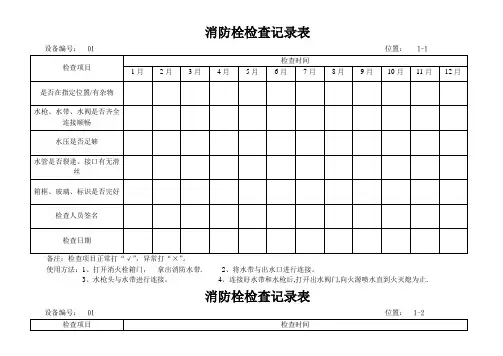 消防栓检查表、完整