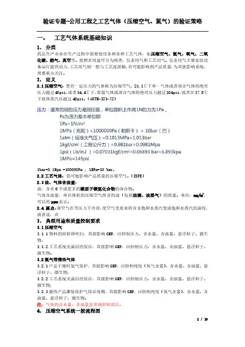 验证专题三-工艺气体(压缩空气、氮气)的验证策略(总结帖)