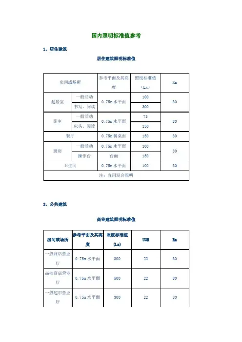 国内照度标准值