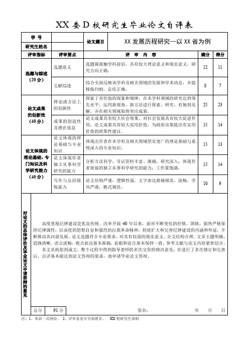 毕业论文自评表