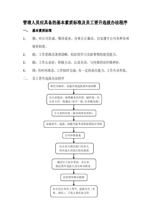 管理人员应具备的素质及员工晋升办法