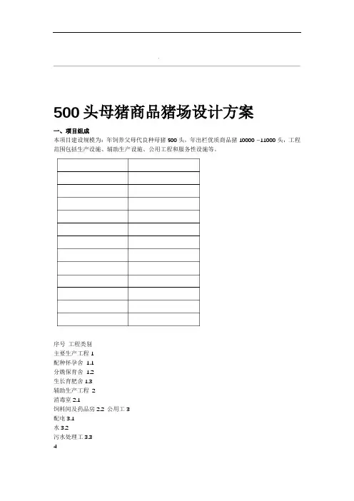 500头母猪商品猪场方案与对策