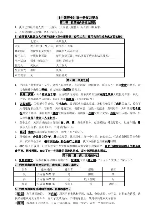 中国历史第一册、第二册知识要点