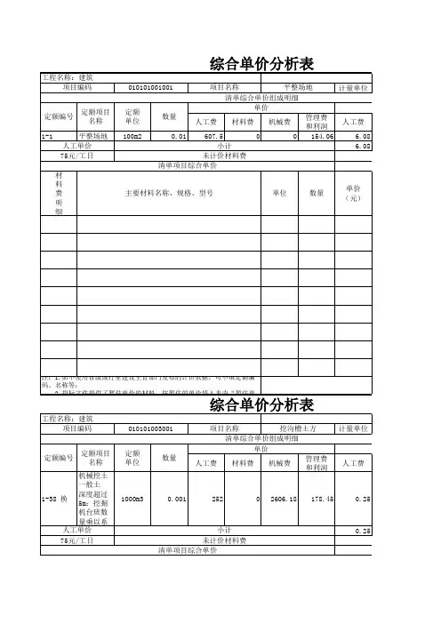综合单价分析表