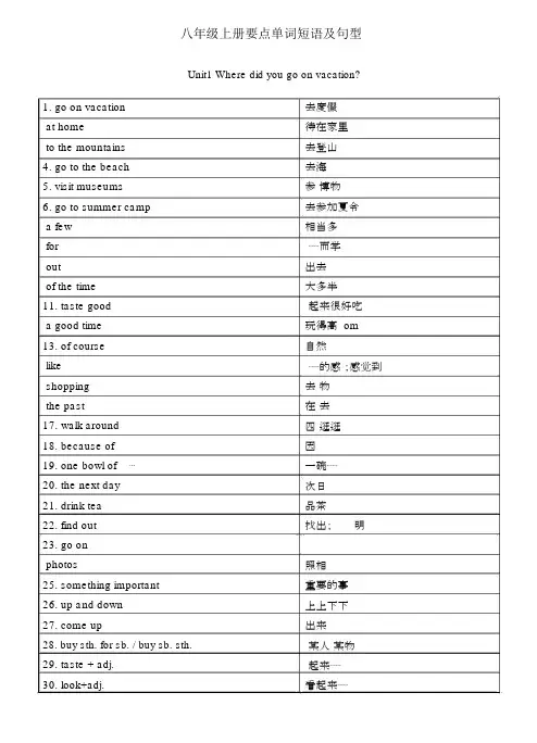 新人教版英语八年级上册英语短语--答案