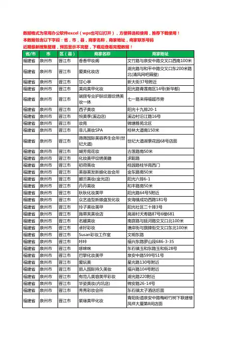 2020新版福建省泉州市晋江市彩妆工商企业公司商家名录名单联系电话号码地址大全95家