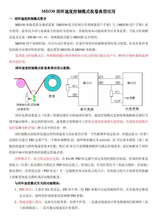 MD330闭环速度控制模式收卷典型应用