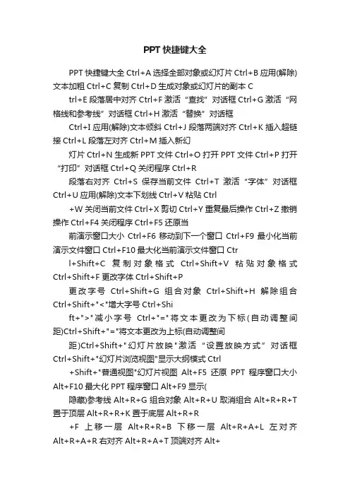 PPT快捷键大全