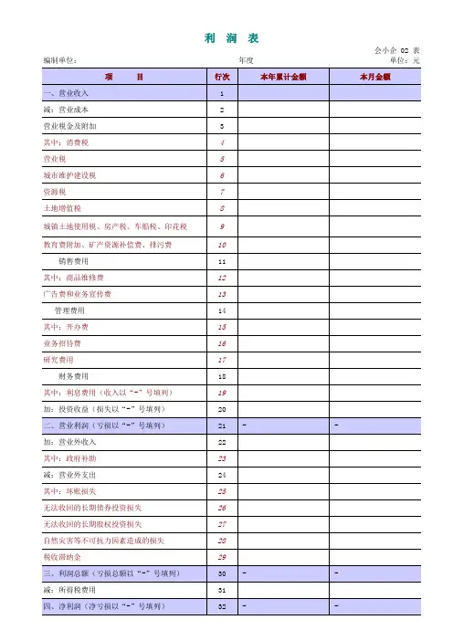 最新小企业会计准则财务报表——资产负债、利润表、现金流量表等