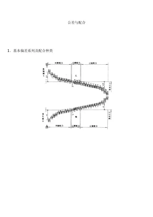 公差等级表