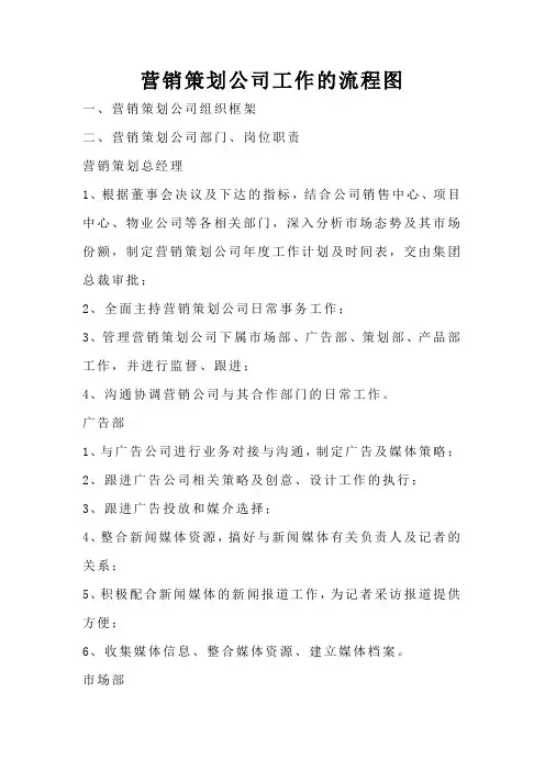 营销策划公司工作的流程图