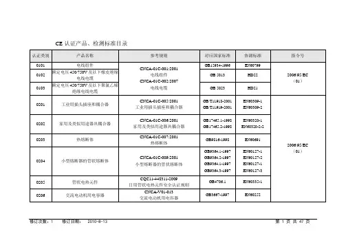 EN与GB对照表
