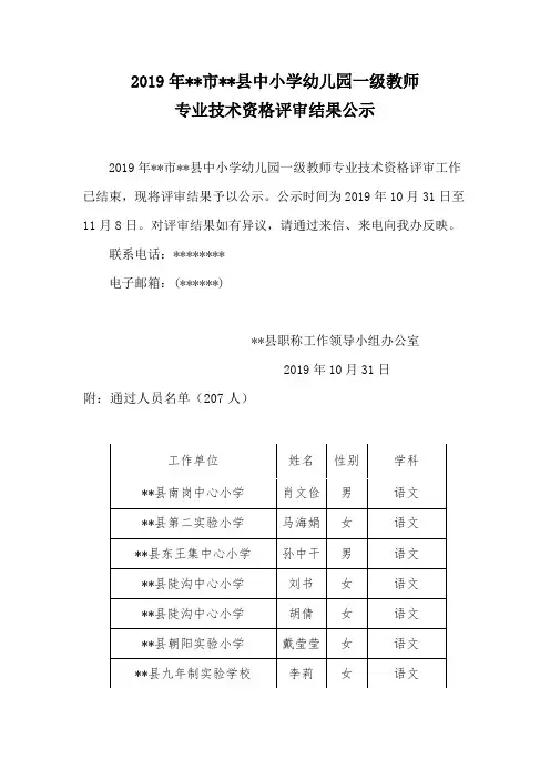 2019年XX市XX县中小学幼儿园一级教师专业技术资格评审结果公示【模板】