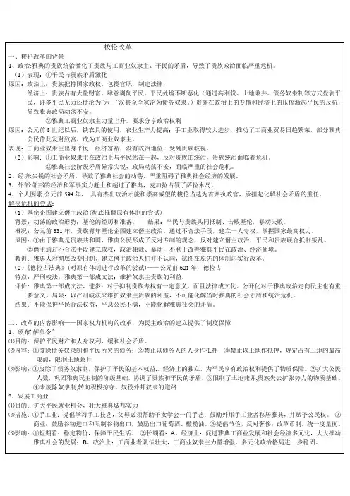 梭伦改革
