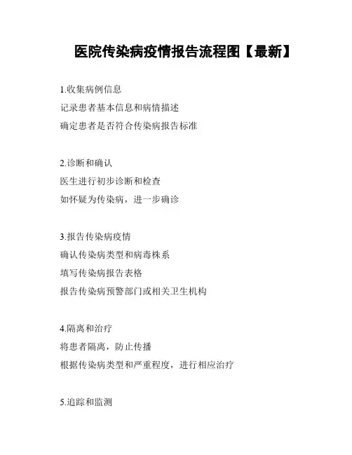 医院传染病疫情报告流程图【最新】