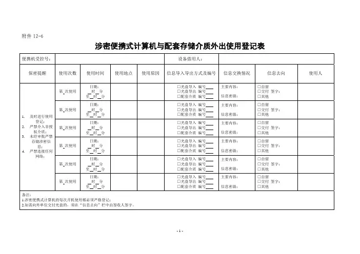 涉密便携式计算机与配套存储介质外出使用登记表