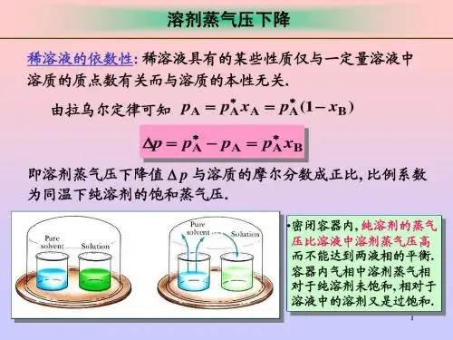 稀溶液的依数性