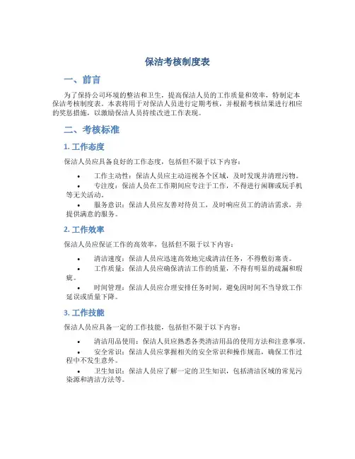 保洁考核制度表