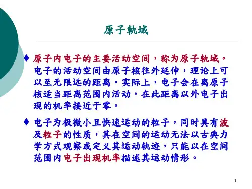 电子云图像