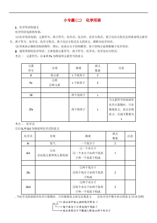 中考化学 教材知识梳理 小专题(二)化学用语