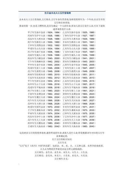 生日金木水火土五行查询表