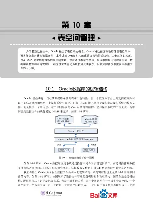 OracleDBA基础教程表空间管理