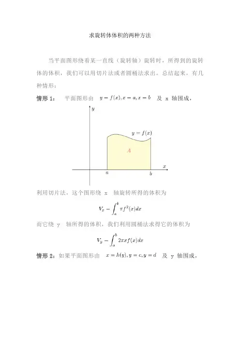 求旋转体体积的两种方法
