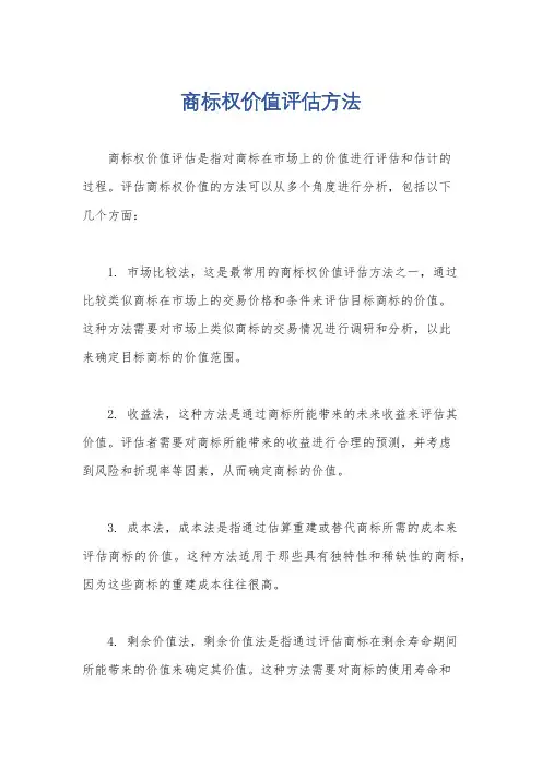 商标权价值评估方法