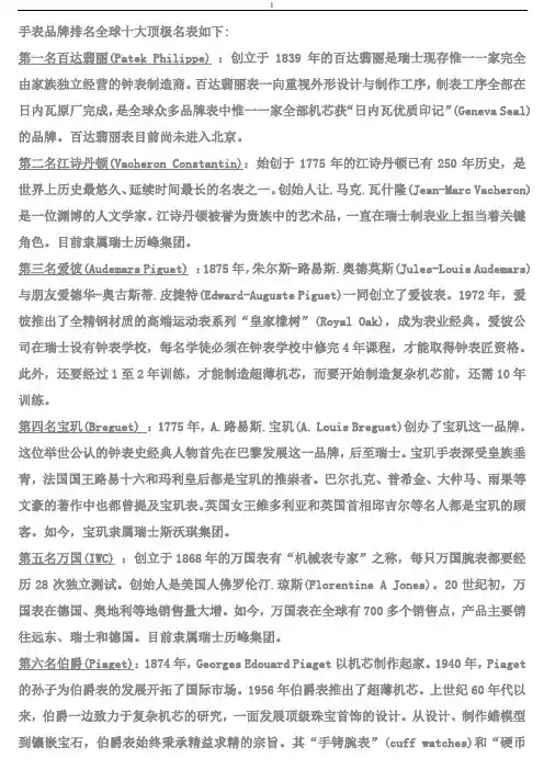 手表品牌排名和基础知识
