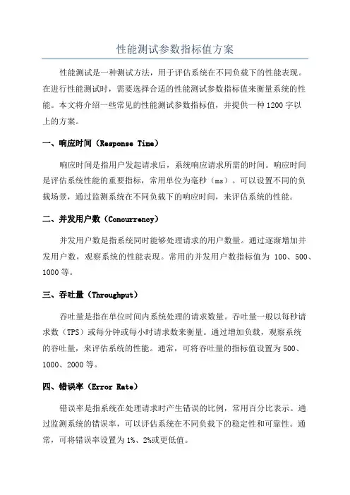 性能测试参数指标值方案