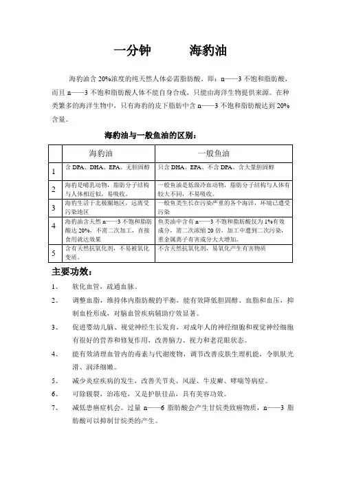 一分钟      海豹油