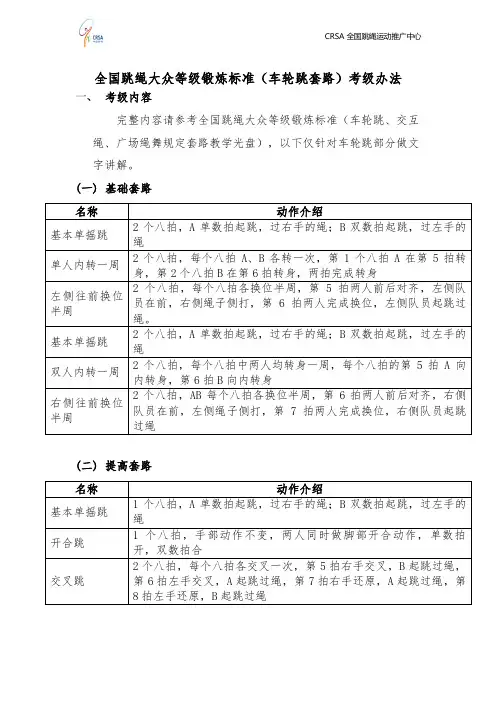 全国跳绳大众等级锻炼标准(车轮跳套路)考级办法