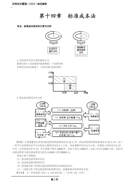 标准成本法、作业成本法、本量利分析、短期经营决策