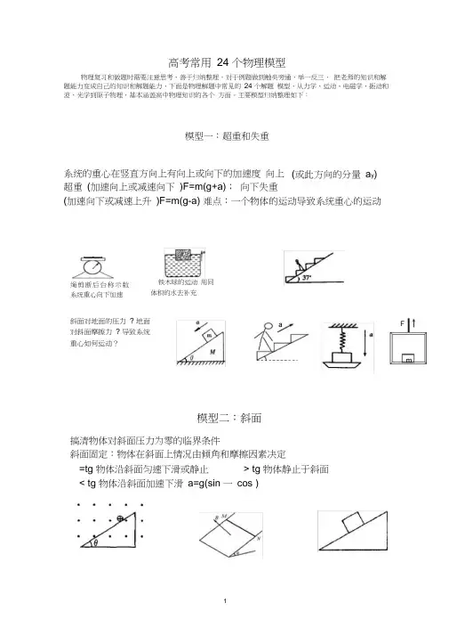 (完整版)高考常用24个物理模型