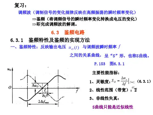 高频电子——鉴频电路