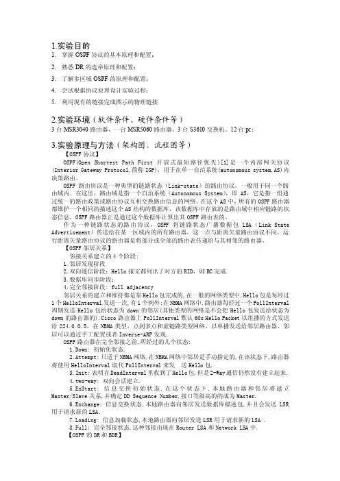 OSPF路由协议配置55620