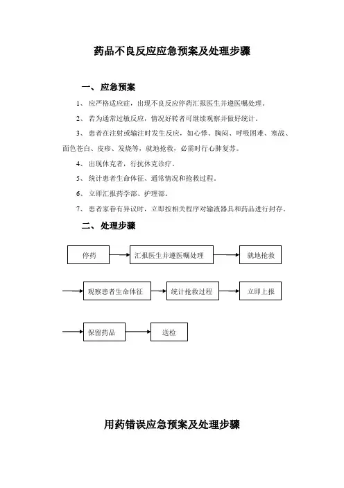 药品不良反应应急预案及处理流程70672