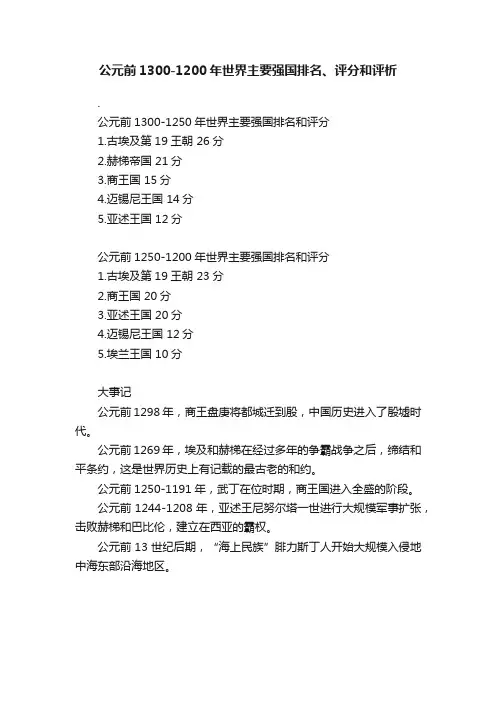 公元前1300-1200年世界主要强国排名、评分和评析