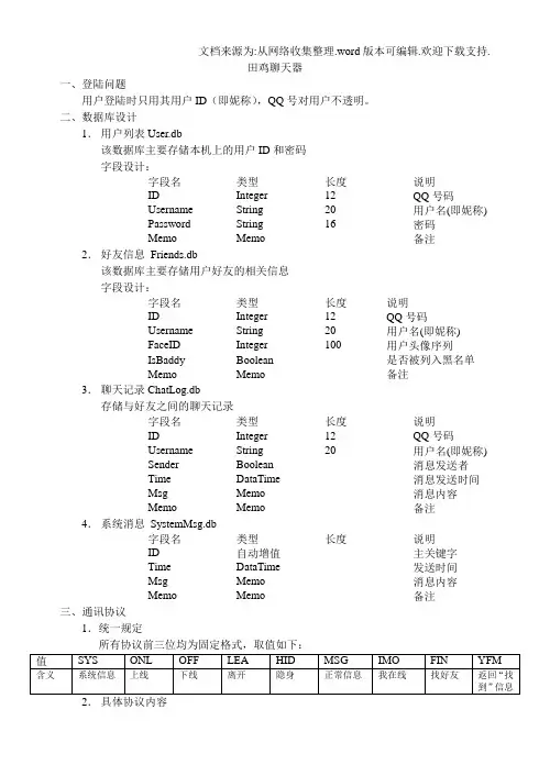 VC做的聊天室项目设计
