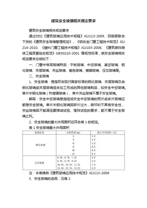 建筑安全玻璃相关规定要求