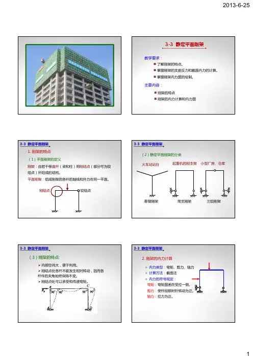 【武汉理工考研 结构力学】第3章 静定结构的受力分析(刚架-组合结构)