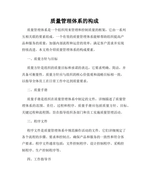 质量管理体系的构成